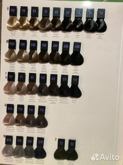 Эстель Краска для волос esteller (эстельер)