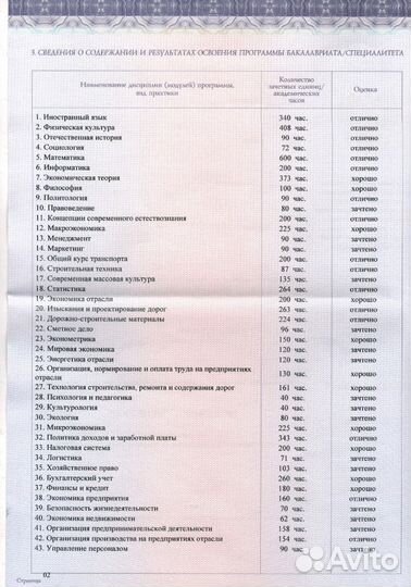 Репетитор по математике
