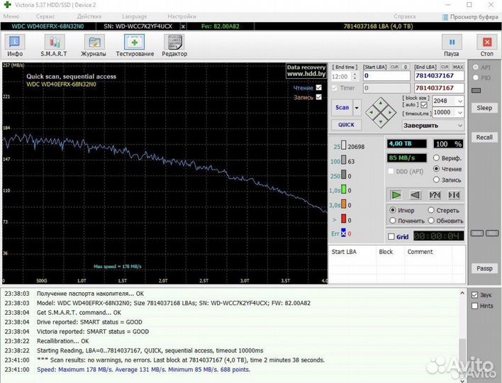 Жесткий диск Western digital 4 TB