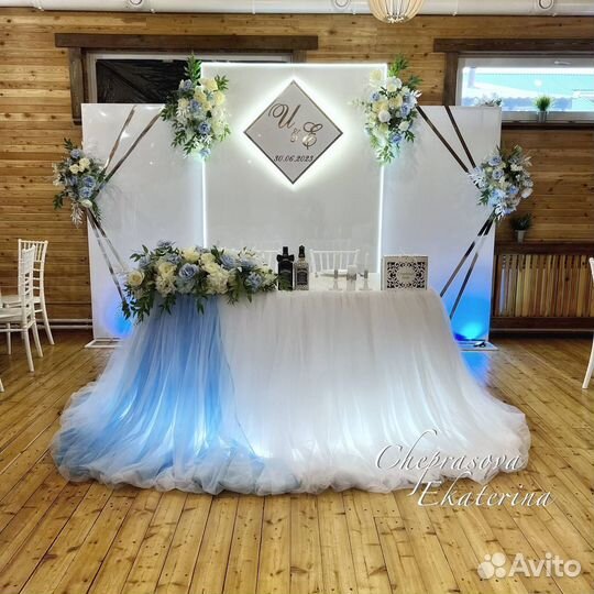 Аренда банкетного зала на 100 человек