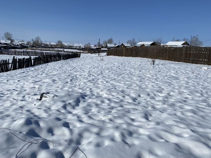 Участок 12 сот. (ИЖС)