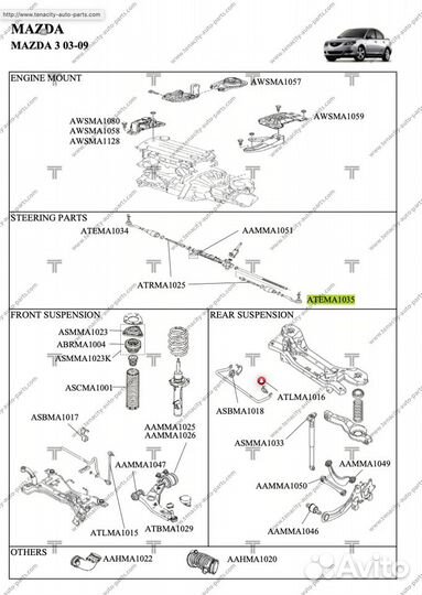 Рулевой наконечник Tenacity atema1035 Mazda Axela