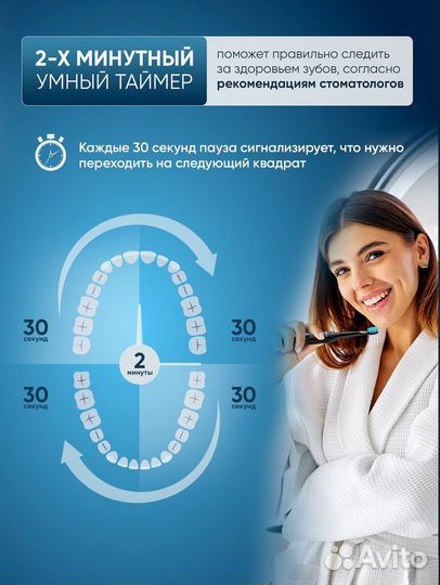 Электрическая зубная щетка pecham