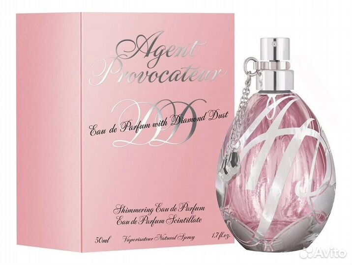 Духи из личной коллекции