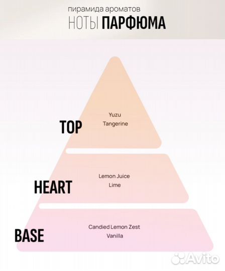 Аромадиффузор Areon sticks 85мл. Dolce Viaggio