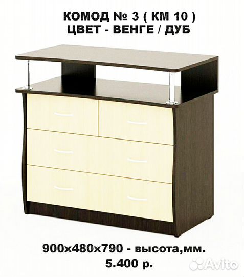 Новые комоды