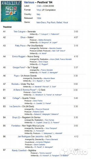 Festival «Sanremo 1984» Italy, Lp / NM