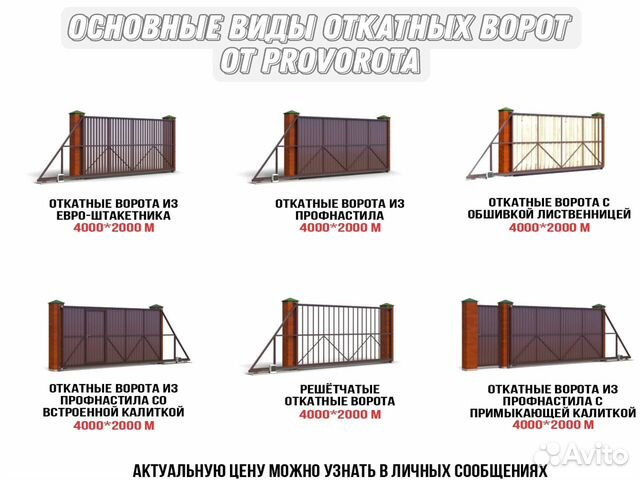 Откатные ворота под ключ