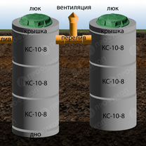 Колодец для воды и септик, Махачкала