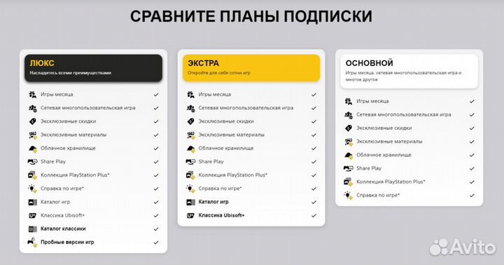 Подписка playstation plus