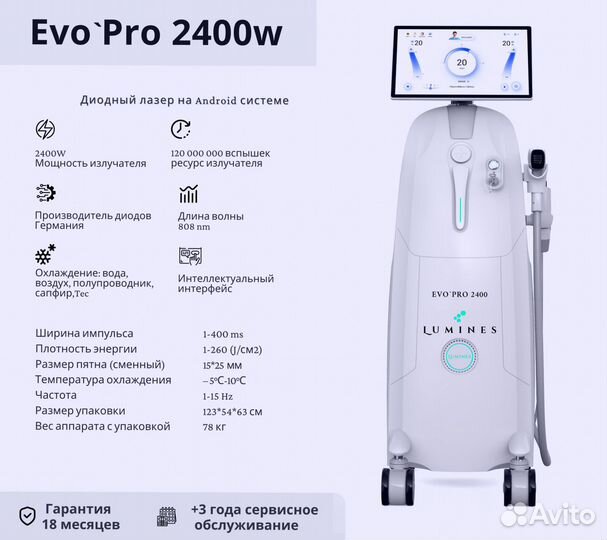 Диодный лазер для эпиляции Люминес’ Evo-Pro 2400W