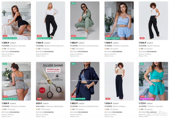 Инвестициии в действующий бизнес на Wildberries