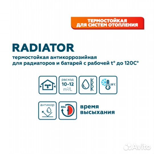 Finntella radiator Эмаль Быстросохнущая