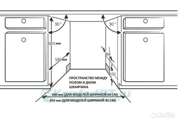 Посудомоечная машина korting 45 см