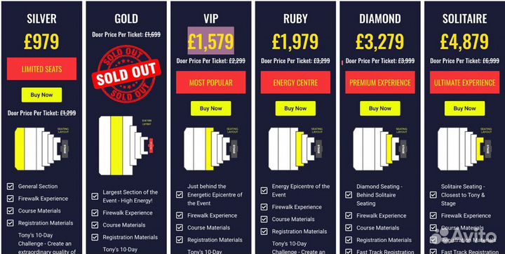 Тони Роббинс