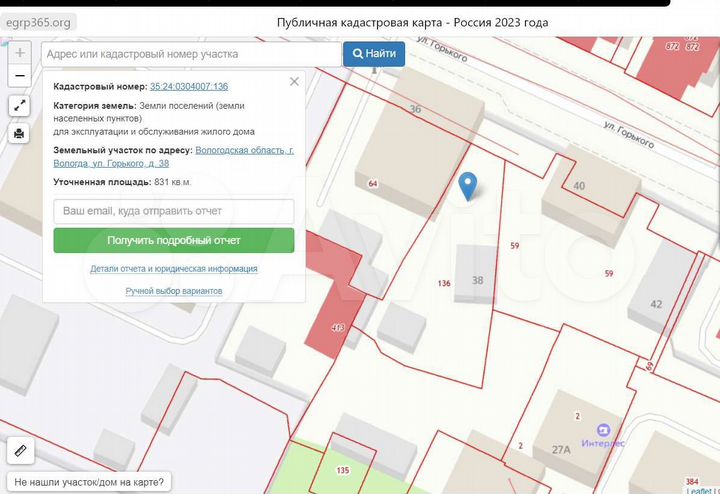 Участок 8 сот. (ИЖС)