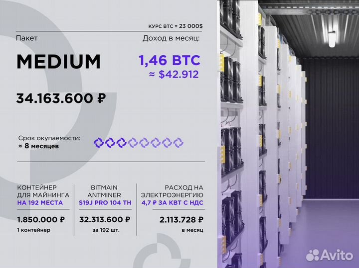 Готовый бизнес-майнинг