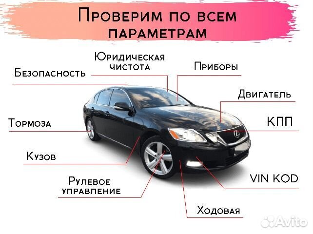 Автоподбор.Проверка авто.Эксперт