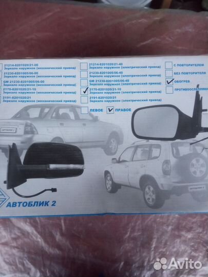 Зеркало боковое правое