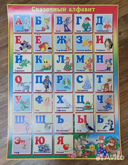 Плакаты б/у