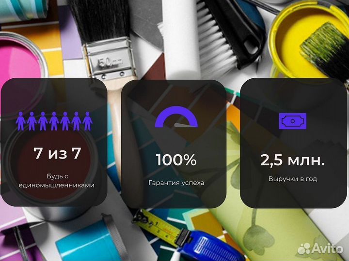 Франшиза в ремонте домов