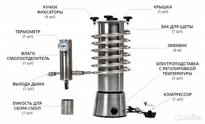 Дымогенератор холодного копчения и шкаф для копчен