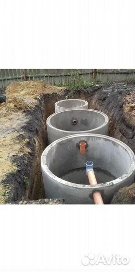 Колодцы,канализации,септики