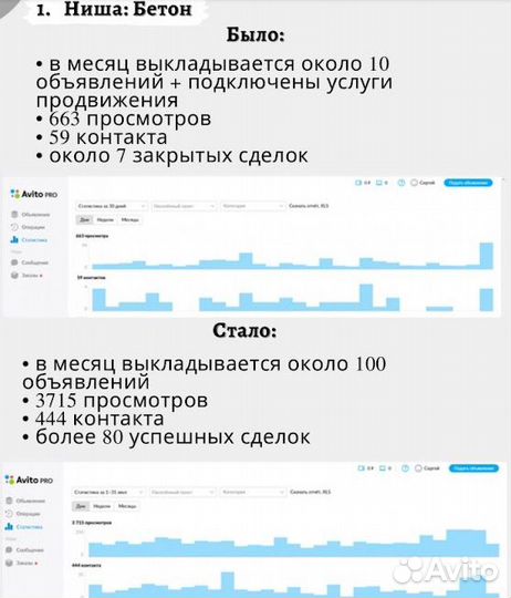 Авитолог С Гарантией Услуги авитолога