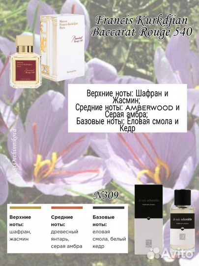 Духи с 20содержанием масел.Стойкие
