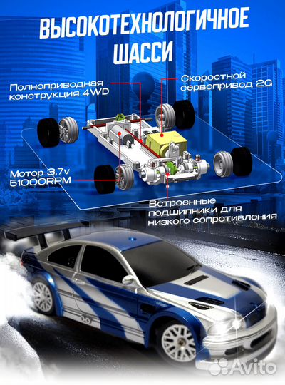 Дрифт машинка на радиоуправлении