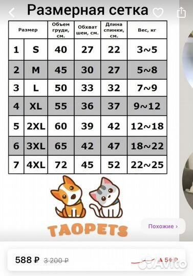 Худи для собак