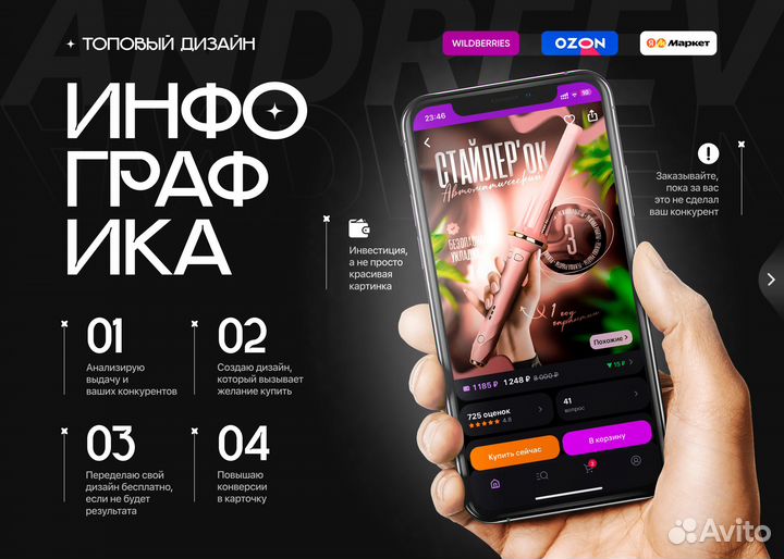 Инфографика для маркетплейсов