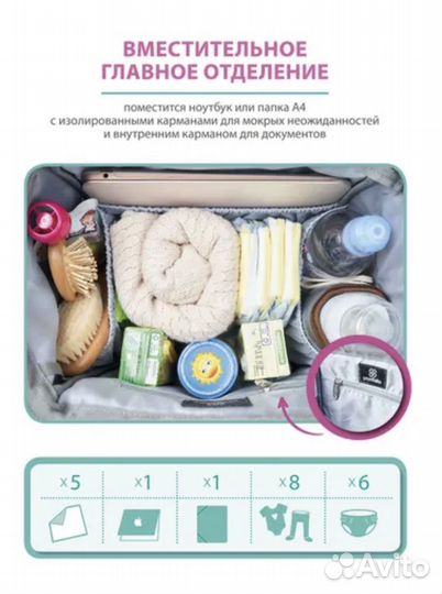 Рюкзак для мамы yeyebaby