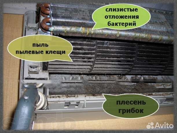 Техническое обслуживание (чистка) сплит-систем