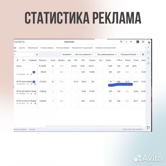 Продвижение вконтакте, Яндекс директ, реклама