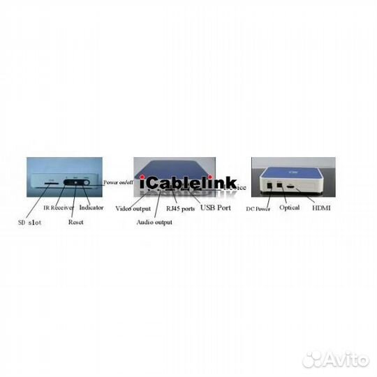Android TV Box iCablelink hdmp0071