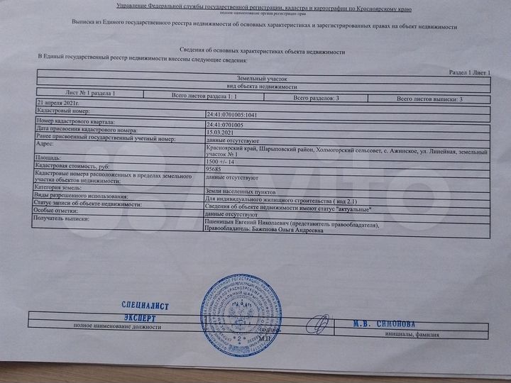 Участок 15 сот. (ИЖС)