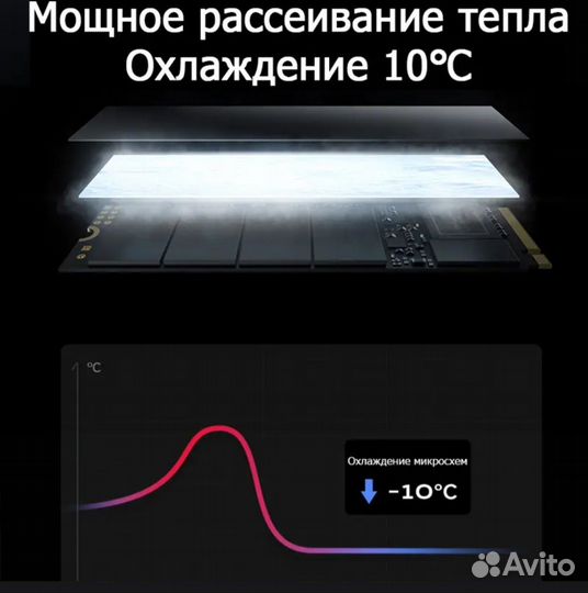 SSD жесткий диск nvme M.2 kootion X15 512 Gb