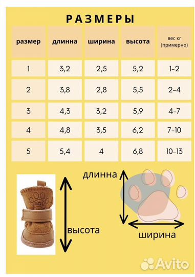 Угги для собак