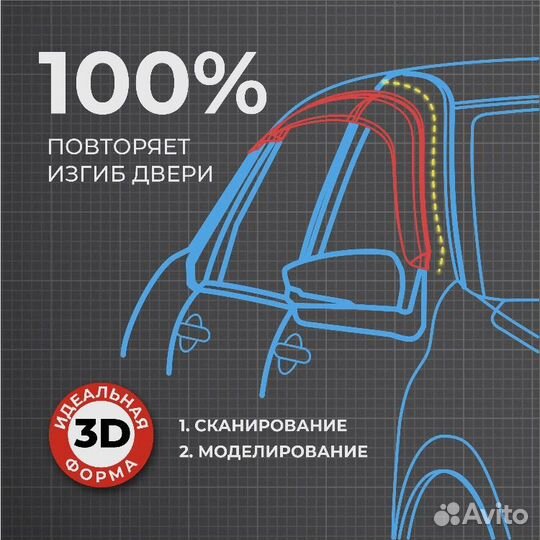 Дефлекторы окон Skoda Octavia II (A5)