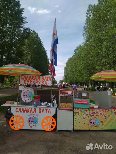 Сахарная вата на Ваш праздник