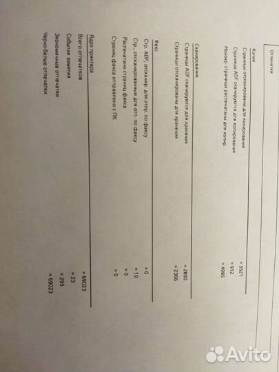 Мфу лазерный hp laserjet pro m127fn