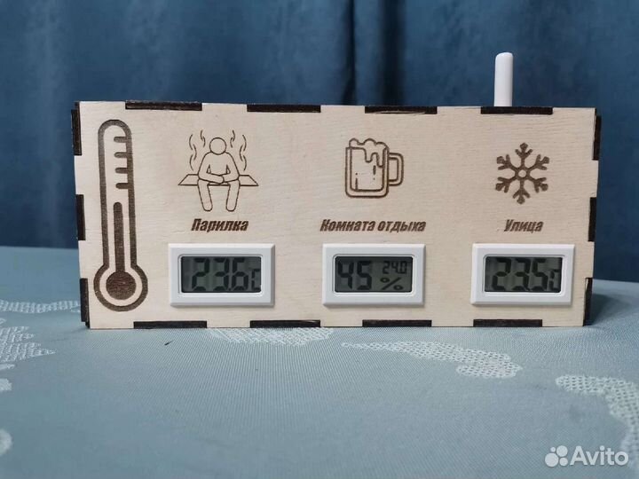 Изделия из фанеры