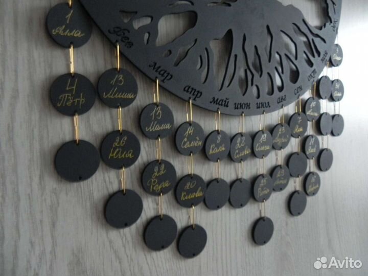 Семейный календарь панно