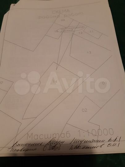 Участок 10 сот. (СНТ, ДНП)