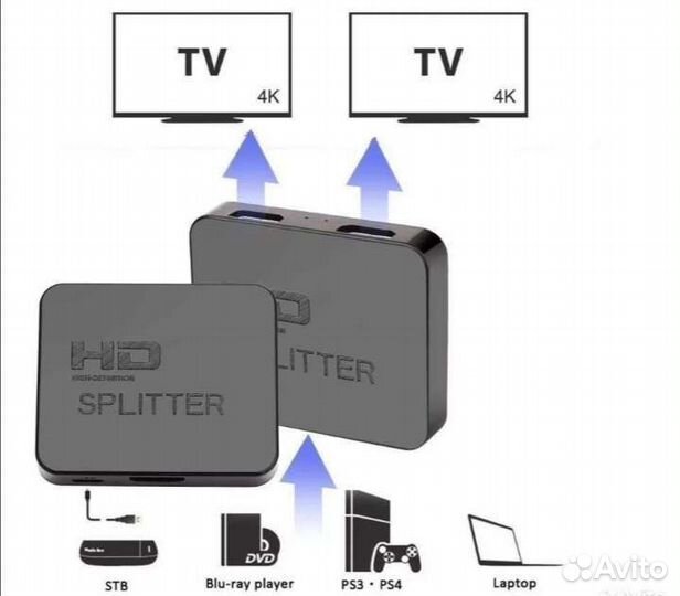 Сплиттер делитель