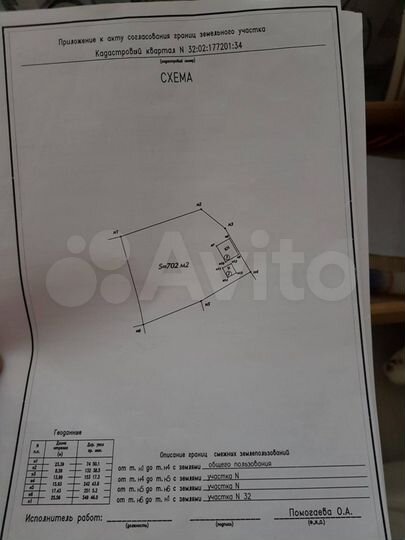 Дача 28 м² на участке 7,5 сот.