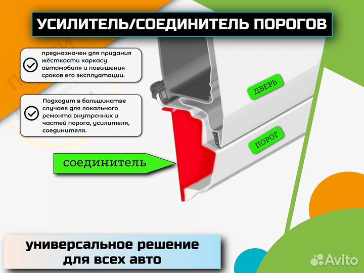 Пороги кузовные/усилители Audi 80 B3