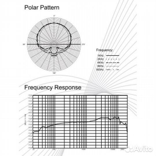 Микрофон студийный relacart PM1 Black