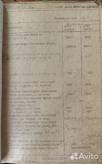 Радиально-сверлильный станок 2А587Ф1